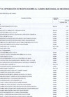 Vista preliminar de documento N° 00000026