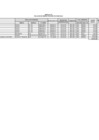 Vista preliminar de documento Anexo 02 - OZ San Martin