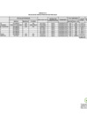Vista preliminar de documento Anexo 01 - OZ Loreto
