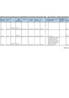 Vista preliminar de documento PUBLICACION DE PLAZAS VACANTES PARA EL PROCEDIMIENTO DE CONTRATACIÓN DOCENTE_SEGUN COMUNICADO N° 23-2025