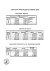 Vista preliminar de documento SALDO DE BALANCE 2019