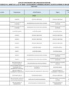 Vista preliminar de documento RELACIÓN DE FUNCIONARIOS CON CAPACIDAD DE DECISIÓN - LEY 28024