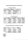 Vista preliminar de documento SALDO DE BALANCE 2022
