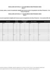 Vista preliminar de documento Anexo 2 - Modificación de Lista de Instituciones, sedes y cursos de capacitación elegibles del Concurso para el otorgamiento de la Beca Productiva - Convocatoria 2025