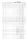 Vista preliminar de documento Proveedores, cantidad y calidad de bienes y servicios mayo 2025 - Sunarp Zona Registral N° V - Sede Trujilo