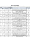 Vista preliminar de documento Anexo RM 077-2025-TR F 