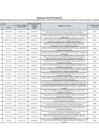 Vista preliminar de documento Anexo RM 076-2025-TR F 