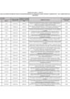 Vista preliminar de documento Anexo RM 075-2025-TR F 