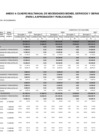 Vista preliminar de documento ANEXO 04 PMBSO 2025-2027