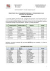 Vista preliminar de documento COMUNICADO 09-2025 - RESULTADO EVALUACIÓN CURRICULAR PUNTAJE