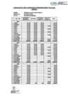 Vista preliminar de documento ANEXO 1 RER 275-2025 LIQUIDACION DE PAGO DE REINTEGRO DE REMUNERACIONES POR LAUDO