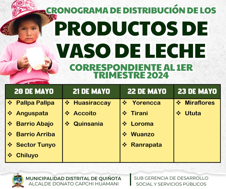 Flyers del la distribución