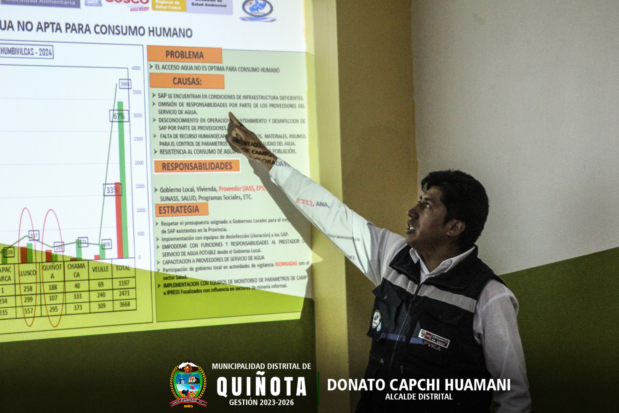 Explicando