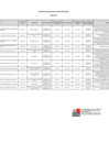 Vista preliminar de documento Penalidades mayo 2025