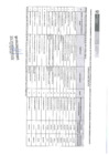Vista preliminar de documento Lista de funcionarios y servidores - mayo 2025