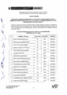 Vista preliminar de documento Acta de Resultados_Proceso incorporación docentes SD_Ley 31882