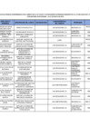 Vista preliminar de documento Funcionarios-y-servidores-ley-31564 Mayo 2025 