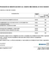 Vista preliminar de documento ANEXO N° 06: APROBACIÓN DE MODIFICACIONES AL CUADRO MULTIANUAL DE NECESIDADES N° 00000056