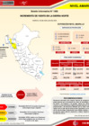 Vista preliminar de documento 02JUN2025_AVISO_MET186