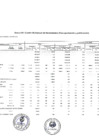 Vista preliminar de documento Cuadro Multianual de Necesidades de Bienes, Servicios y Obras 2025 - 2027