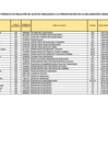 Vista preliminar de documento Lista 31227 Mayo 2025[F][F]