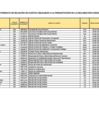 Vista preliminar de documento Lista 31227 Abril 2025[F][F]
