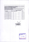 Vista preliminar de documento 4469-2025-MUP-CS