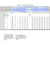 Vista preliminar de documento FORMATO A1 - PRESUPUESTO ANALÍTICO DE PERSONAL