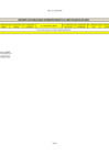 Vista preliminar de documento Publicidad mayo 2025 – Sunarp Zona Registral N°XIV