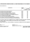 Vista preliminar de documento ANEXO N° 06: APROBACIÓN DE MODIFICACIONES AL CUADRO MULTIANUAL DE NECESIDADES N°00000028