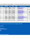Vista preliminar de documento Lista Sujetos obligados a presentar DDJJ. Intereses JUNIO 2025