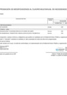 Vista preliminar de documento MODIFICACION DEL CMN ANEXO Nº06-62 - 2025