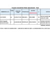 Vista preliminar de documento Contrato Docente 2025 | Plazas vacantes para adjudicar - PUN