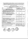 Vista preliminar de documento 3_CRONOGRAMA PROCESO DE NOMBRAMIENTO PERSONAL CONTRATADO DL 276