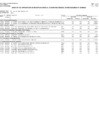 Vista preliminar de documento APROBACIÓN DE MODIFICACIONES AL CUADRO MULTIANUAL DE NECESIDADES Nº 020 - 2025