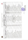 Vista preliminar de documento DIRECTORIO CODISEC