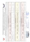 Vista preliminar de documento Resultados Finales - CAS N 003-2025-MDA