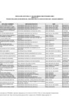 Vista preliminar de documento Anexo 01 - TERCERA RELACIÓN DE BECARIOS