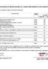 Vista preliminar de documento ANEXO 6 - 72 
