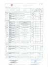 Vista preliminar de documento Cuadro multinual Anexo N°7