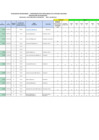 Vista preliminar de documento 4.-EVALUACION-DE-REQUISITOS-_-EBA-AVZ-MATEMATICA-2025.xlsx-MATEMATICA