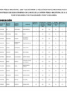 Vista preliminar de documento 4.-CM.-EBR-SEC._COMUNICACION_2025