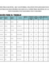 Vista preliminar de documento 6.-CM.-EBR-SEC._EDUC.PARA-EL-TRABAJO_2025