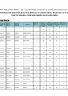 Vista preliminar de documento 9.-CM.-EBR-SEC._MATEMATICA_2025