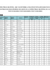 Vista preliminar de documento 10.-CM.-EBR_EBA_EDUC.FISICA_2025