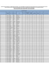Vista preliminar de documento se_CUADRO-MERITOS-UGEL-07-EBR-PRIMARIA-SECUNDARIA-IP