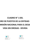 Vista preliminar de documento ANEXO ACTUALIZACION DEL CPE