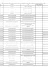 Vista preliminar de documento Información sobre sujetos con poder de decisión del mes de mayo 2025