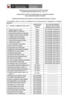 Vista preliminar de documento PUBLICACION DE RESULTADOS DE EVALUACION TECNICA CPP 014- 2025