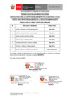 Vista preliminar de documento  RESULTADO FINAL CAS 020-2025 (06/06/2025) - DESIERTO